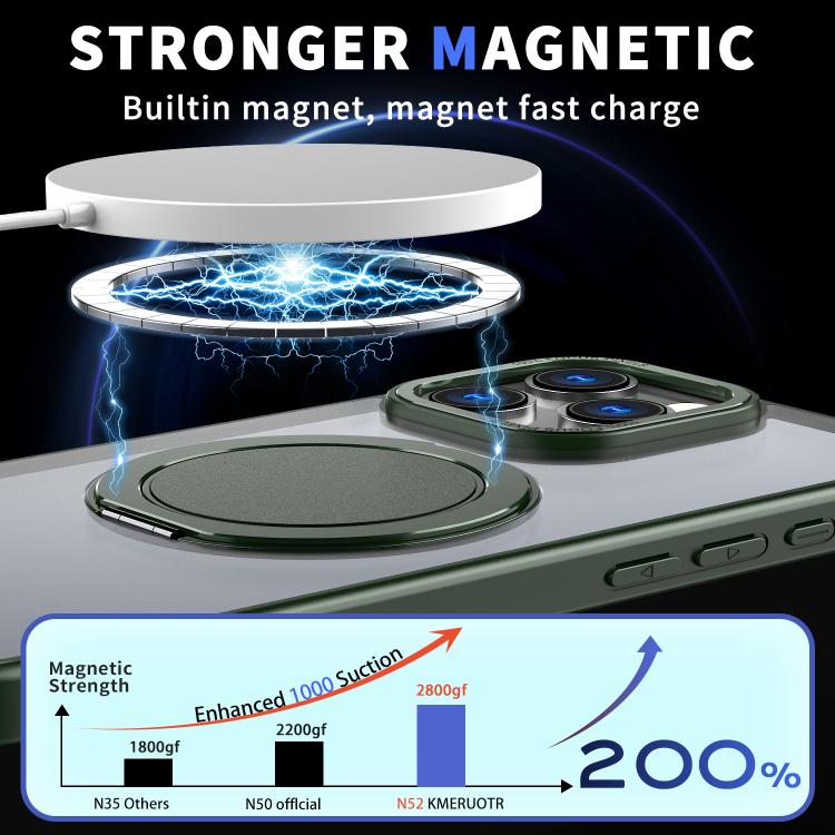 For iPhone 16 Pro Max 360-degree Rotating MagSafe Magnetic Holder Phone Case(Green) - iPhone 16 Pro Max Cases by buy2fix | Online Shopping UK | buy2fix