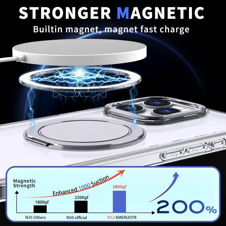 For iPhone 16 Pro Max 360-degree Rotating MagSafe Magnetic Holder Phone Case(Transparent) - iPhone 16 Pro Max Cases by buy2fix | Online Shopping UK | buy2fix