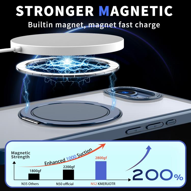 For iPhone 16e 360-degree Rotating MagSafe Magnetic Holder Phone Case(Blue) - iPhone 16e Cases by buy2fix | Online Shopping UK | buy2fix