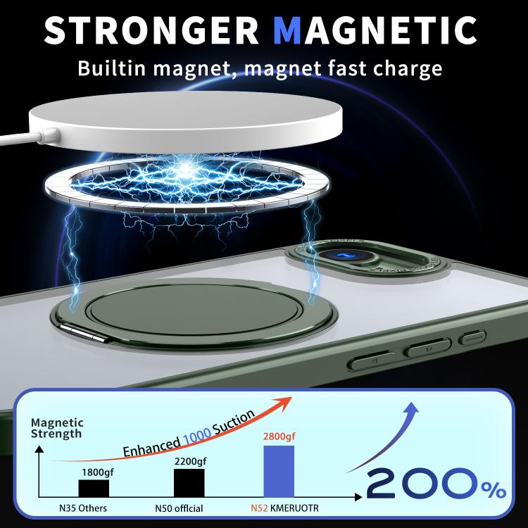 For iPhone 16e 360-degree Rotating MagSafe Magnetic Holder Phone Case(Green) - iPhone 16e Cases by buy2fix | Online Shopping UK | buy2fix