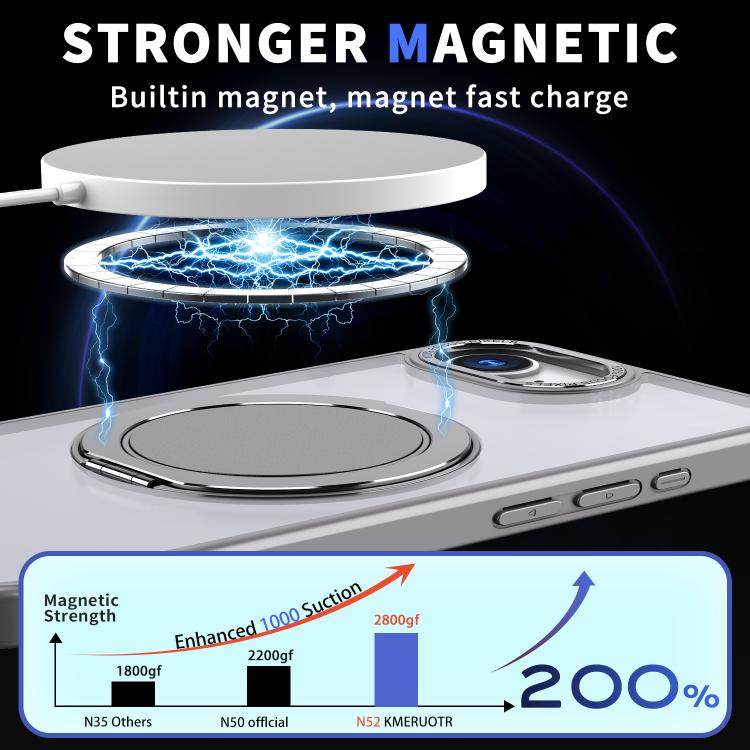 For iPhone 16e 360-degree Rotating MagSafe Magnetic Holder Phone Case(Titanium Grey) - iPhone 16e Cases by buy2fix | Online Shopping UK | buy2fix