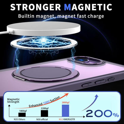 For iPhone 16e 360-degree Rotating MagSafe Magnetic Holder Phone Case(Purple) - iPhone 16e Cases by buy2fix | Online Shopping UK | buy2fix