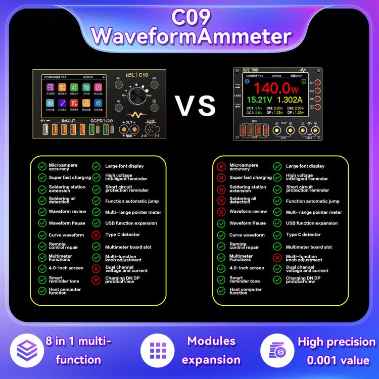 i2C C09 Charge Detection / Voltage Measurement Digital Waveform Ammeter, Model:Host - Test Tools by i2C | Online Shopping UK | buy2fix