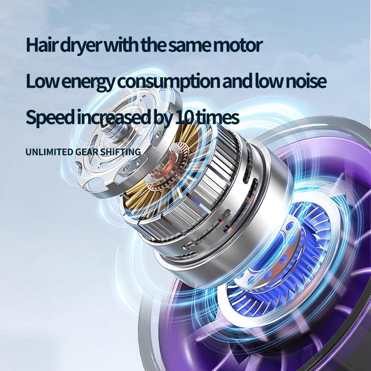 HX-F369 LED Digital Display High Speed Handheld Fan(Dark Grey) - Electric Fans by buy2fix | Online Shopping UK | buy2fix