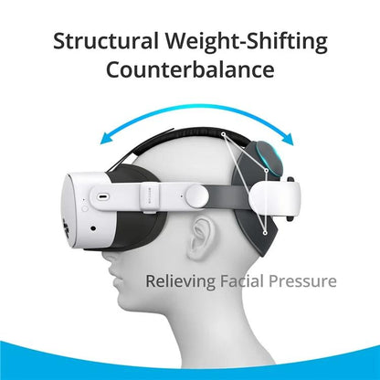 BOBOVR E3 For Meta Quest 3S / Quest 3 VR Ergonomic Head Strap - VR Accessories by buy2fix | Online Shopping UK | buy2fix