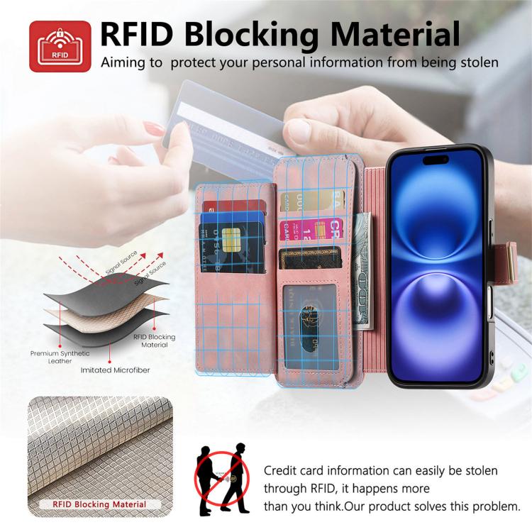 For iPhone 16 Plus Ring Zipper Wallet RFID Blocking MagSafe Leather Phone Case(Pink) - iPhone 16 Plus Cases by buy2fix | Online Shopping UK | buy2fix