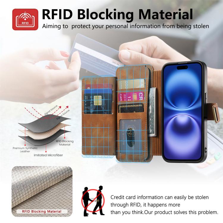 For iPhone 13 Pro Max Ring Zipper Wallet RFID Blocking MagSafe Leather Phone Case(Brown) - iPhone 13 Pro Max Cases by buy2fix | Online Shopping UK | buy2fix