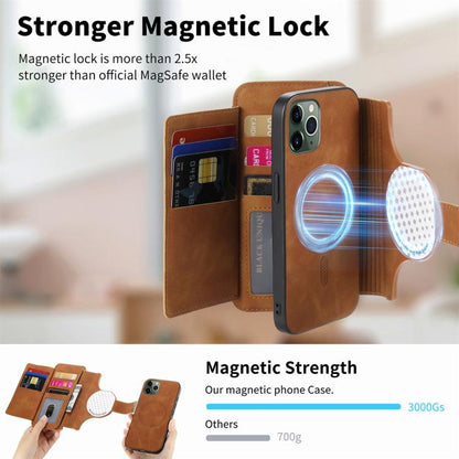 For iPhone 11 Pro Max Ring Zipper Wallet RFID Blocking MagSafe Leather Phone Case(Brown) - iPhone 11 Pro Max Cases by buy2fix | Online Shopping UK | buy2fix