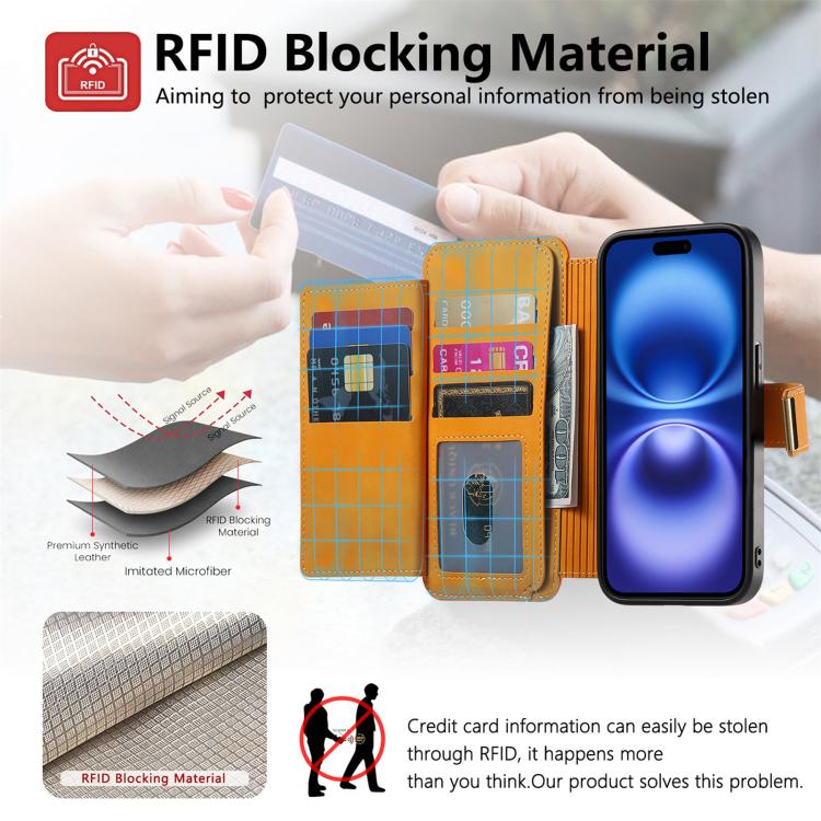 For iPhone 11 Ring Zipper Wallet RFID Blocking MagSafe Leather Phone Case(Orange) - iPhone 11 Cases by buy2fix | Online Shopping UK | buy2fix