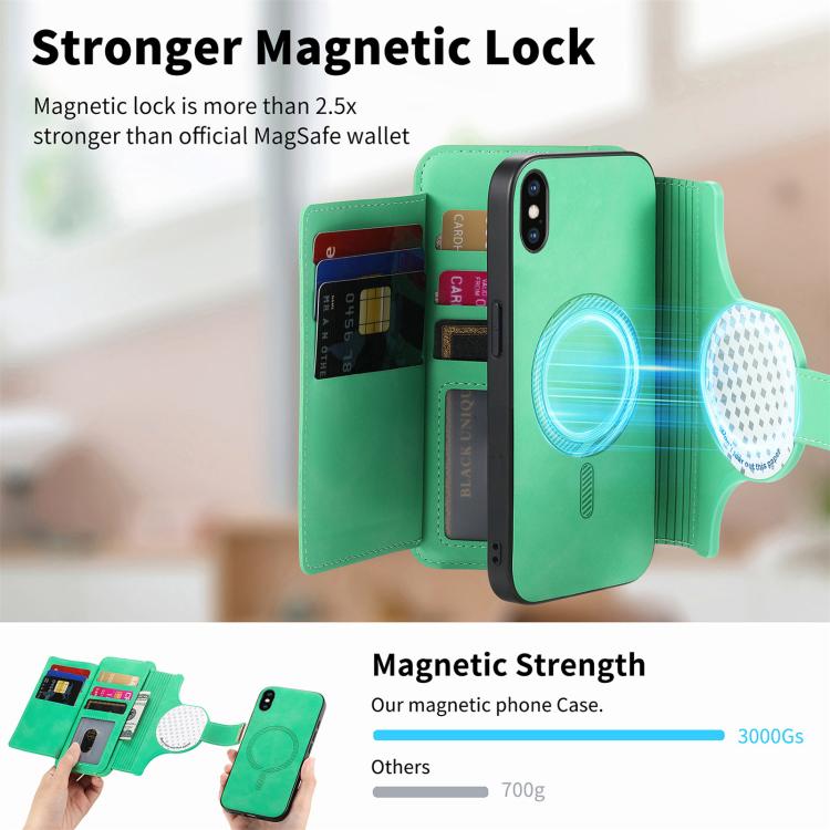 For iPhone XS Max Ring Zipper Wallet RFID Blocking MagSafe Leather Phone Case(Green) - More iPhone Cases by buy2fix | Online Shopping UK | buy2fix