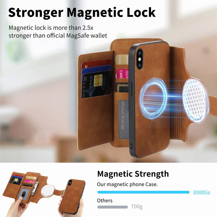 For iPhone XS Max Ring Zipper Wallet RFID Blocking MagSafe Leather Phone Case(Brown) - More iPhone Cases by buy2fix | Online Shopping UK | buy2fix