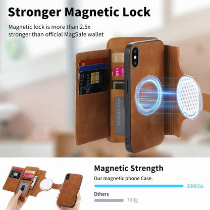 For iPhone XS Max Ring Zipper Wallet RFID Blocking MagSafe Leather Phone Case(Brown) - More iPhone Cases by buy2fix | Online Shopping UK | buy2fix