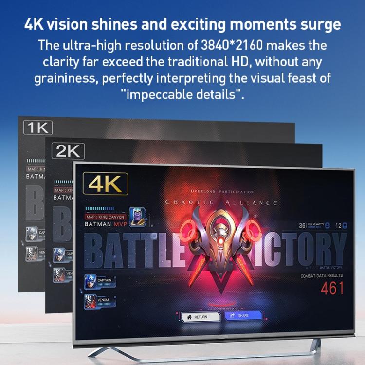 YCE-V292 2 in 1 Type-C to Type-C and HDMI2.0 Adapter Cable - Cable by buy2fix | Online Shopping UK | buy2fix