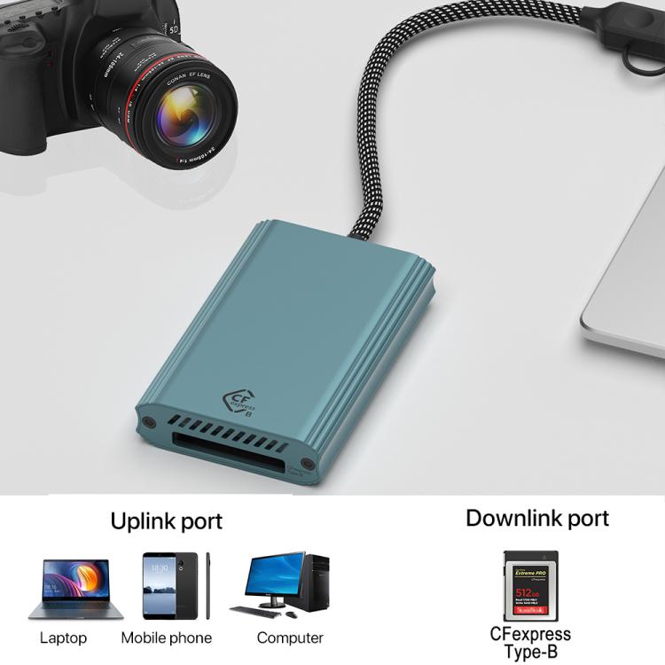 Type-C / USB to CFexpress Type-B Card Reader(Green) -  by buy2fix | Online Shopping UK | buy2fix