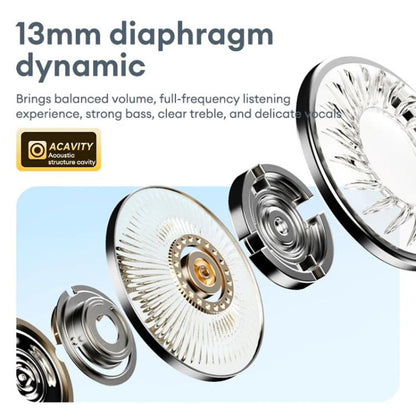 Lenovo LP5 Pro TWS True Wireless Bluetooth Earphone(White) - TWS Earphone by Lenovo | Online Shopping UK | buy2fix