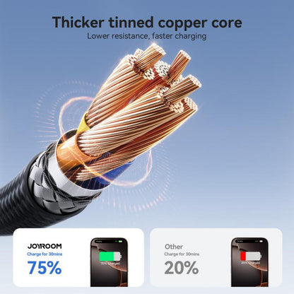 JOYROOM S-A28 Flash Series 480Mbps Fast Charging Data Cable, Type-C to Type-C Cable, Length: 1m(Black) - USB-C & Type-C Cable by JOYROOM | Online Shopping UK | buy2fix