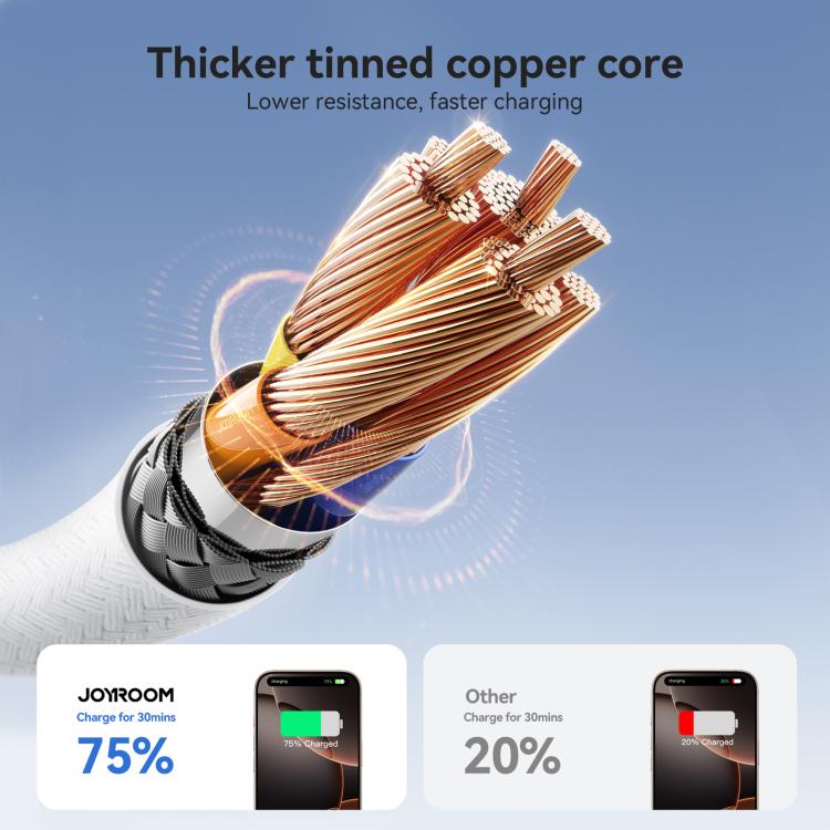 JOYROOM S-A28 Flash Series 480Mbps Fast Charging Data Cable, Type-C to Type-C Cable, Length: 1m(White) - USB-C & Type-C Cable by JOYROOM | Online Shopping UK | buy2fix