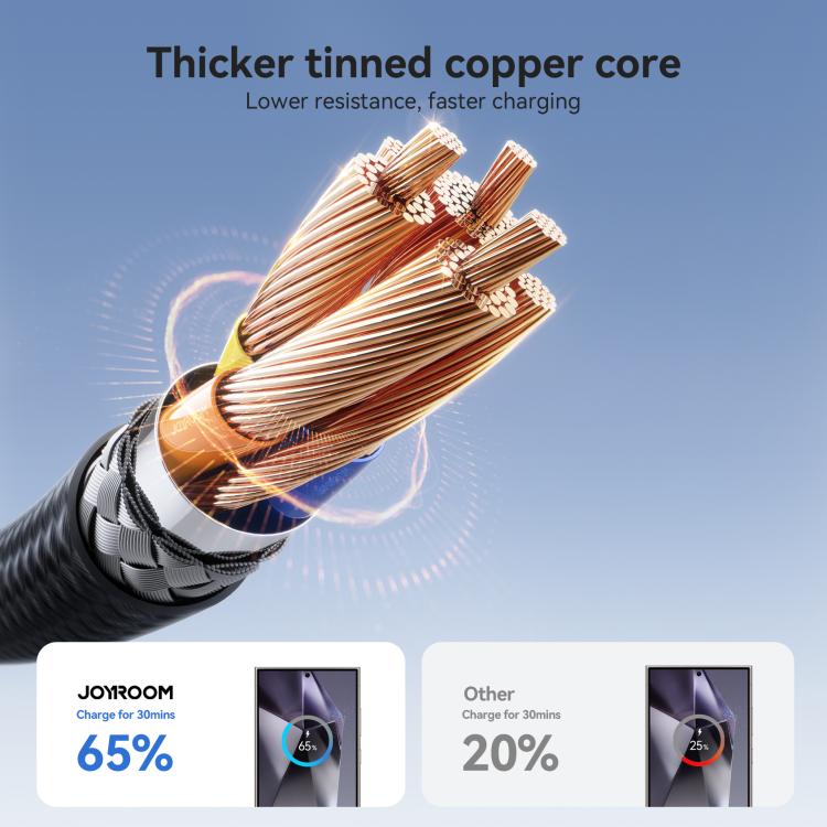 JOYROOM S-A28 Flash Series 60W 480Mbps Fast Charging Data Cable, USB to Type-C Cable, Length: 2m(Black) - USB-C & Type-C Cable by JOYROOM | Online Shopping UK | buy2fix