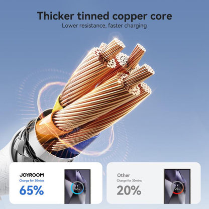 JOYROOM S-A28 Flash Series 60W 480Mbps Fast Charging Data Cable, USB to Type-C Cable, Length: 2m(White) - USB-C & Type-C Cable by JOYROOM | Online Shopping UK | buy2fix