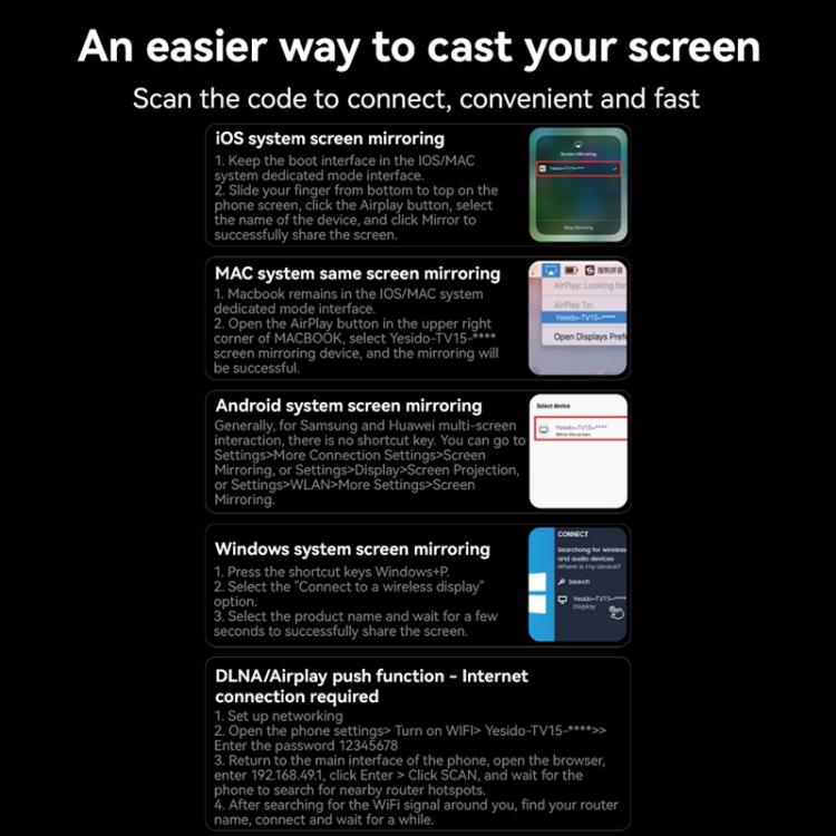Yesido TV15 Wireless Display Adapter 2.4GHz / 5GHz WiFi Screen Mirroring Dongle(Grey) - Wireless Display Dongle by Yesido | Online Shopping UK | buy2fix