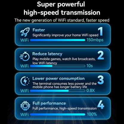 Yesido WP10 WiFi Wireless Dongle 150Mbps High Speed USB Wireless Adapter(Black) - Wireless Display Dongle by Yesido | Online Shopping UK | buy2fix