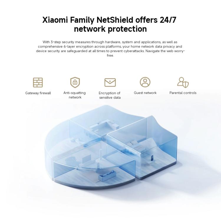 Xiaomi Whole Home Router BE3600 Pro WiFi 7 Bluetooth Mesh Gateway 2.5G Port Dual Band, US Plug(Grey) - Wireless Routers by Xiaomi | Online Shopping UK | buy2fix