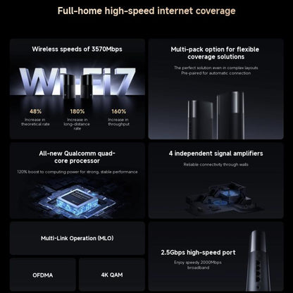 Xiaomi Whole Home Router BE3600 Pro WiFi 7 Bluetooth Mesh Gateway 2.5G Port Dual Band, US Plug(Grey) - Wireless Routers by Xiaomi | Online Shopping UK | buy2fix
