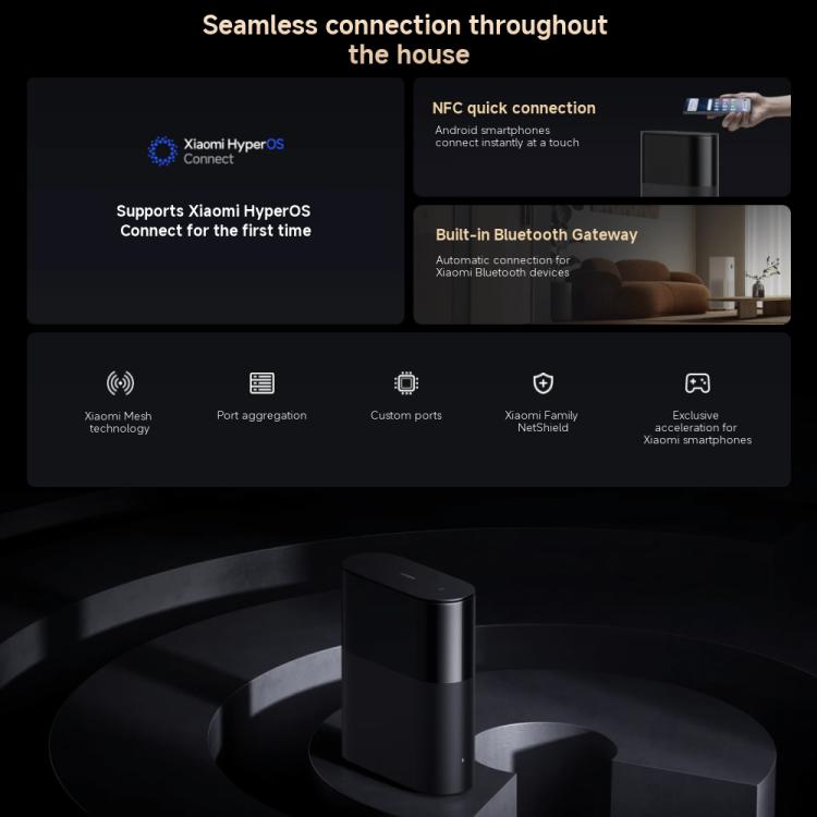 Xiaomi Whole Home Router BE3600 Pro WiFi 7 Bluetooth Mesh Gateway 2.5G Port Dual Band, US Plug(Grey) - Wireless Routers by Xiaomi | Online Shopping UK | buy2fix
