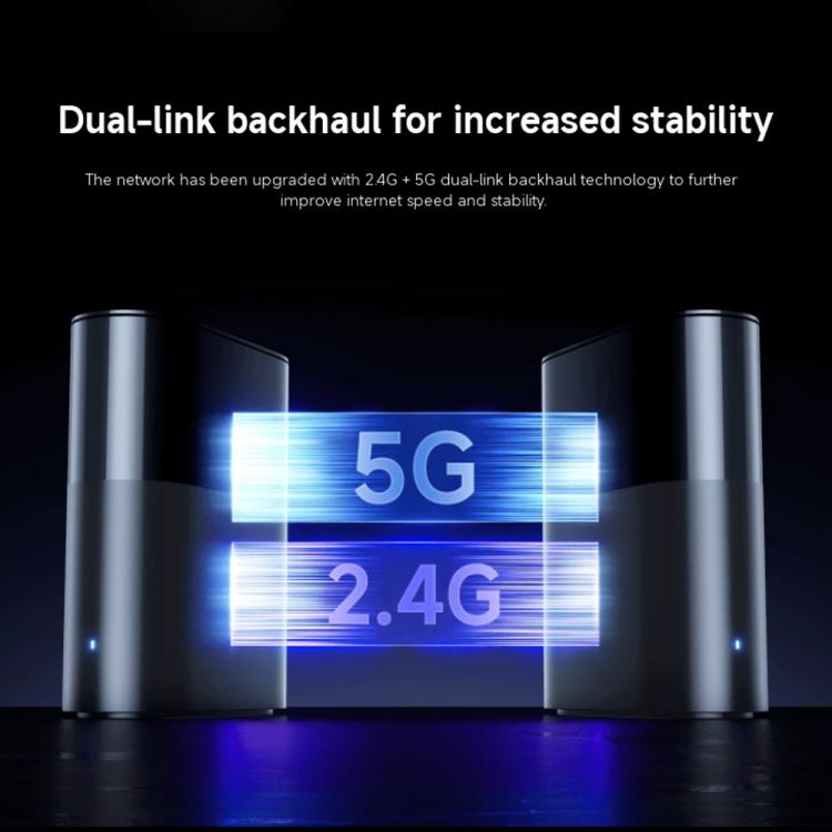 Xiaomi Whole Home Router BE3600 Pro WiFi 7 Bluetooth Mesh Gateway 2.5G Port Dual Band, US Plug(Grey) - Wireless Routers by Xiaomi | Online Shopping UK | buy2fix