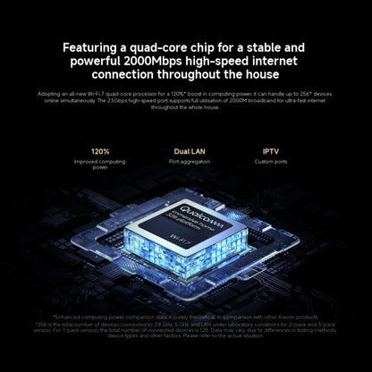 Xiaomi Whole Home Router BE3600 Pro WiFi 7 Bluetooth Mesh Gateway 2.5G Port Dual Band, US Plug(Grey) - Wireless Routers by Xiaomi | Online Shopping UK | buy2fix