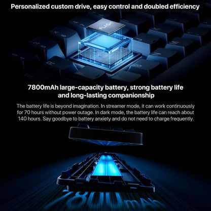 Xiaomi Mechanical Keyboard MK71 Pro Wired / 2.4G / Bluetooth Triple Mode Gaming Keyboard(Glacier) - Wireless Keyboard by Xiaomi | Online Shopping UK | buy2fix