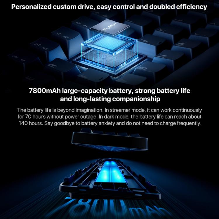 Xiaomi Mechanical Keyboard MK71 Pro Wired / 2.4G / Bluetooth Triple Mode Gaming Keyboard(Moon Rock) - Wireless Keyboard by Xiaomi | Online Shopping UK | buy2fix