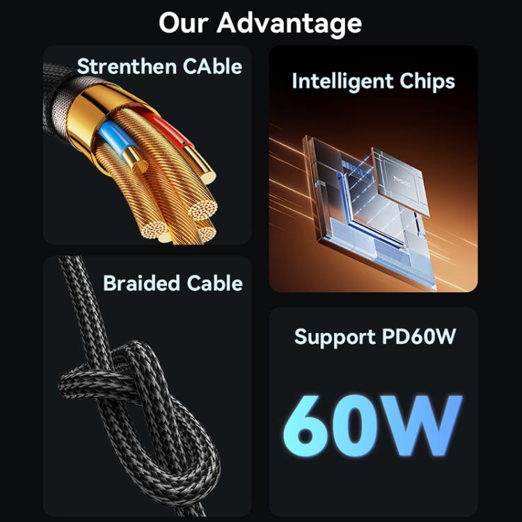 Yesido CA190 60W 3A USB-C / Type-C to Type-C Charging Data Cable, Length:1.2m(Black) - USB-C & Type-C Cable by Yesido | Online Shopping UK | buy2fix