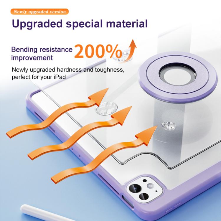 For iPad 10.2 2021 / 2020 / 2019 Relieve Stress Rotatable Y-Fold Leather Tablet Case(Blue) - iPad 10.2 Cases by buy2fix | Online Shopping UK | buy2fix