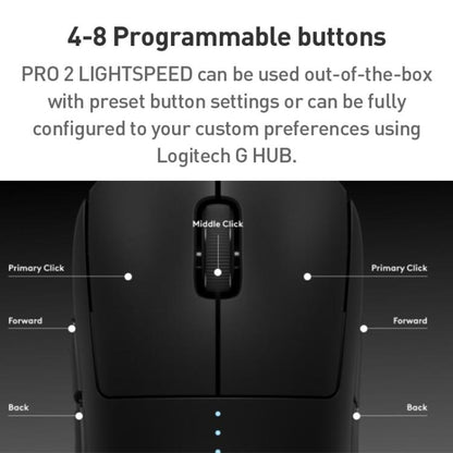 Logitech Pro 2 LIGHTSPEED Wireless Gaming Mouse(Pink) - Wireless Mice by Logitech | Online Shopping UK | buy2fix