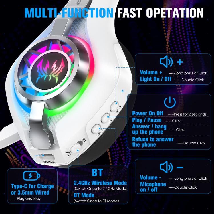 KOTION EACH GS400 Ultra Over Ear Bluetooth Wired 2.4GHz Tri-mode Gaming Headset(White) - Multimedia Headset by KOTION EACH | Online Shopping UK | buy2fix