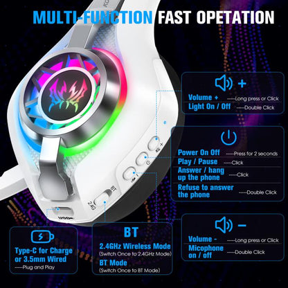 KOTION EACH GS400 Ultra Over Ear Bluetooth Wired 2.4GHz Tri-mode Gaming Headset(White) - Multimedia Headset by KOTION EACH | Online Shopping UK | buy2fix