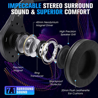 KOTION EACH GS400 Ultra Over Ear Bluetooth Wired 2.4GHz Tri-mode Gaming Headset(Black) - Multimedia Headset by KOTION EACH | Online Shopping UK | buy2fix