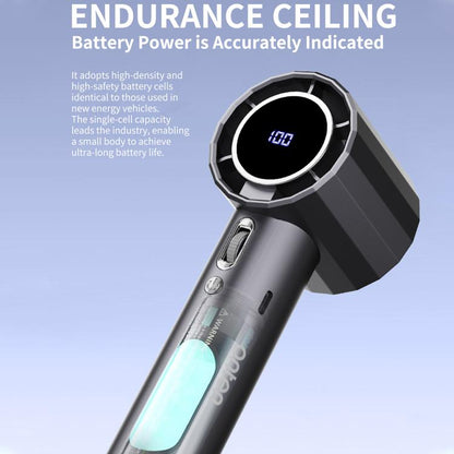 Onten F10 100-speed High-speed Turbine Handheld Fan(Grey) - Electric Fans by Onten | Online Shopping UK | buy2fix