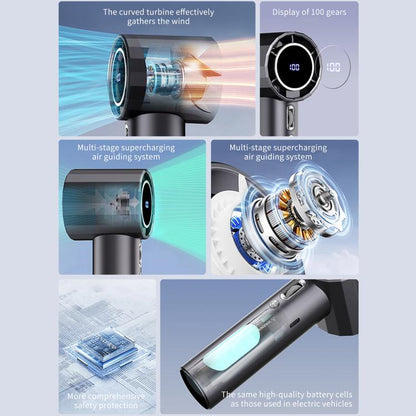 Onten F10 100-speed High-speed Turbine Handheld Fan(Grey) - Electric Fans by Onten | Online Shopping UK | buy2fix