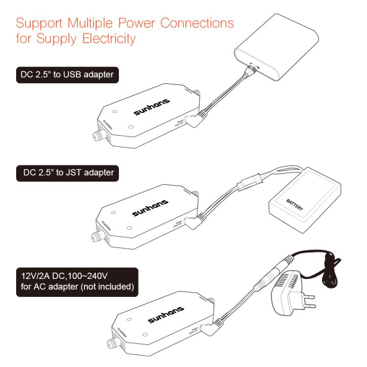 SUNHANS eSunRC 4000mW 5.8Ghz 36dBm WiFi Signal Booster - Broadband Amplifiers by buy2fix | Online Shopping UK | buy2fix