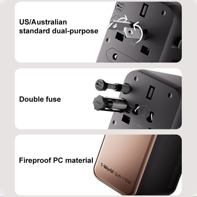 MOMAX UA17 1-World PD170W GaN Global Travel Fast Charging Socket - Plug Adaptor by MOMAX | Online Shopping UK | buy2fix