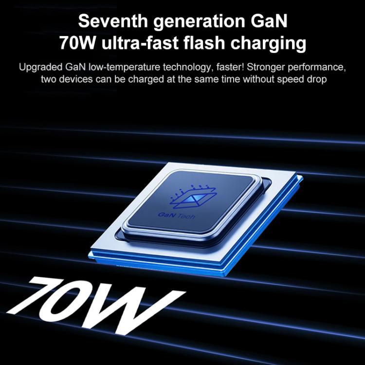 MOMAX UA22 1-World2 70W Dual AC Mini GaN Global Travel Fast Charging Socket(Desert Gold) - Plug Adaptor by MOMAX | Online Shopping UK | buy2fix