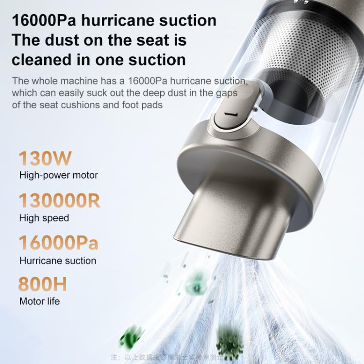 MOMAX RO9 Car Portable Handheld Vacuum Cleaner(Space Grey) - Vacuum Cleaner by MOMAX | Online Shopping UK | buy2fix