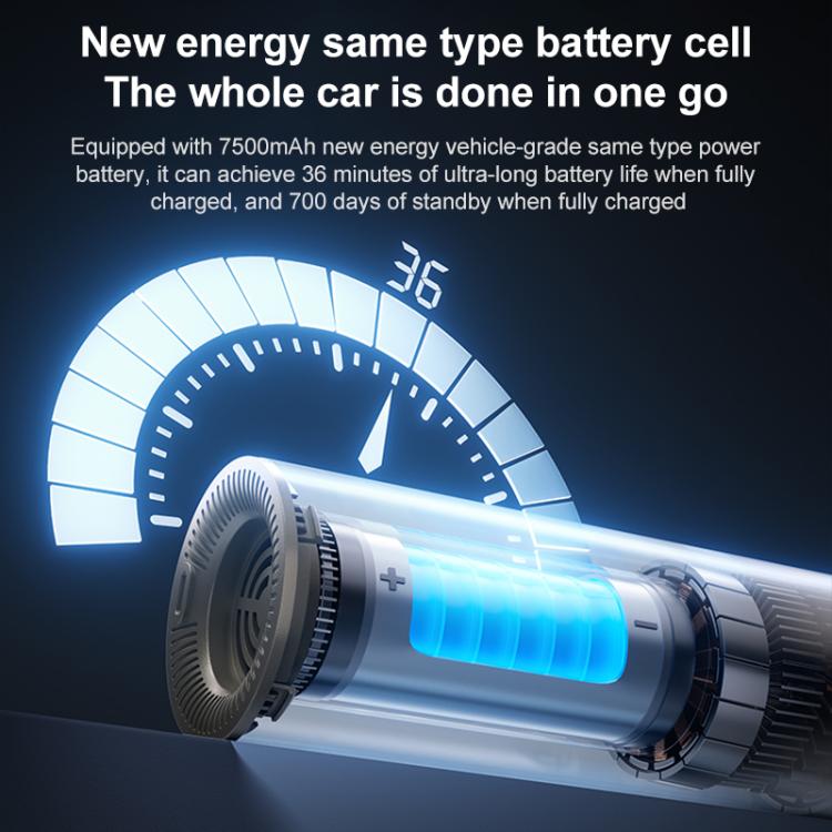 MOMAX RO9 Car Portable Handheld Vacuum Cleaner(Space Grey) - Vacuum Cleaner by MOMAX | Online Shopping UK | buy2fix