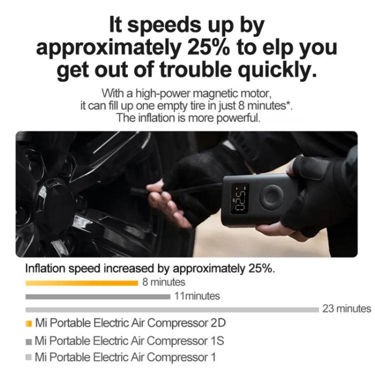 Xiaomi Mijia Air Pump 2D Portable Electric Air Compressor For Motorcycle Car Basketball(Black) - Inflatable Pump by Xiaomi | Online Shopping UK | buy2fix
