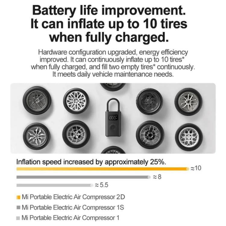Xiaomi Mijia Air Pump 2D Portable Electric Air Compressor For Motorcycle Car Basketball(Black) - Inflatable Pump by Xiaomi | Online Shopping UK | buy2fix