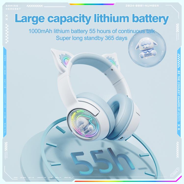 ONIKUMA B5 RGB BT / Wired / 2.4G Fox Shaped Headphones(White Blue) - Headset & Headphone by ONIKUMA | Online Shopping UK | buy2fix