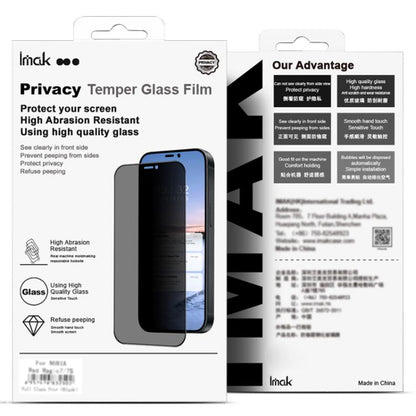 For Samsung Galaxy Z Flip7 5G IMAK Privacy Full Coverage Tempered Back Screen Glass Film - Galaxy Z Flip7 5G Cases by imak | Online Shopping UK | buy2fix