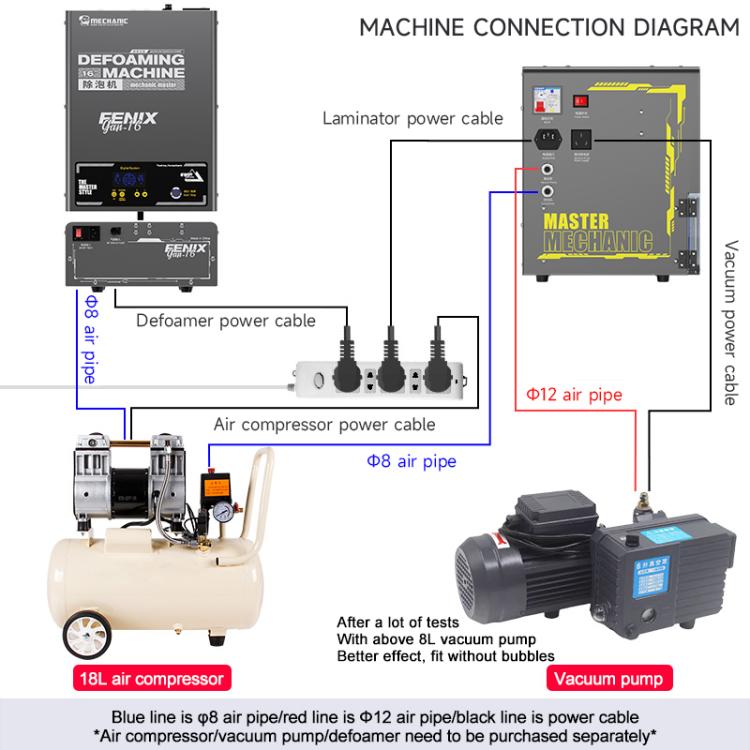 Mechanic GAN-03 Fenix 16-inch Intelligent Laminating Machine, Plug:EU Plug - Laminator Machine by MECHANIC | Online Shopping UK | buy2fix